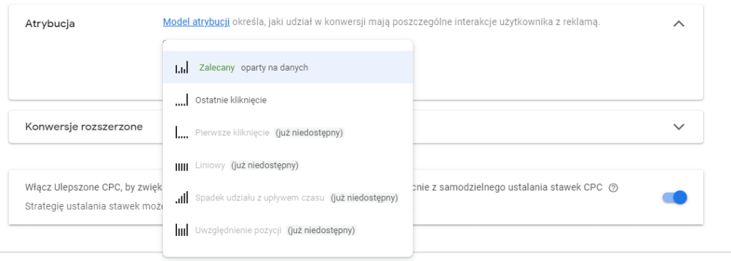 modele atrybucji w google
