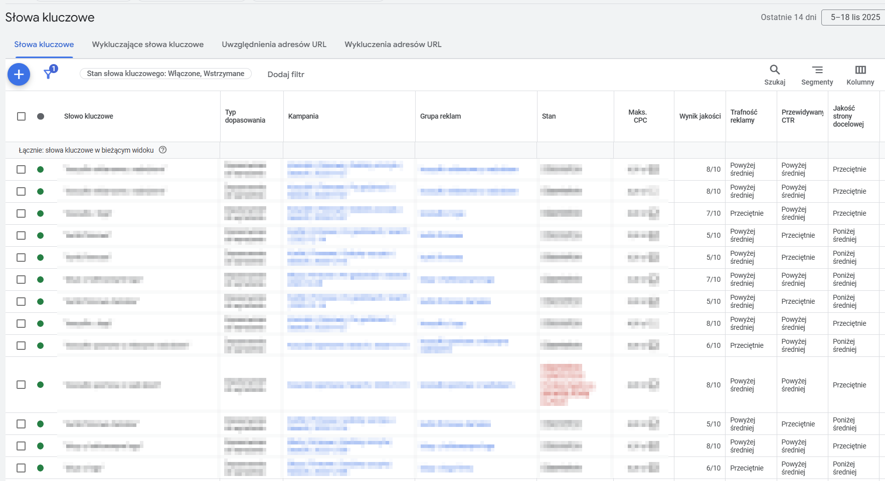 Wynik Jakości W Google Ads wynik jakości w Google Ads