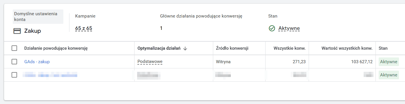 Konwersje Zakupu W Pmax konwersje zakupu w pmax