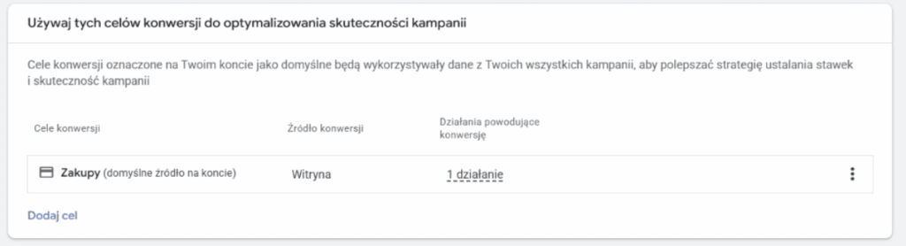 Cel Konwersji - Zakup cel konwersji - zakup