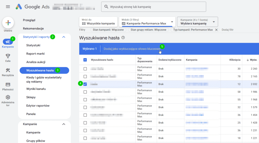 Wykluczanie Nietrafionych Wyszukiwanych Haseł W Pmax wykluczanie nietrafionych wyszukiwanych haseł w pmax